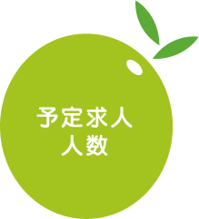 予定求人数